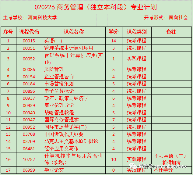 东莞营销策划